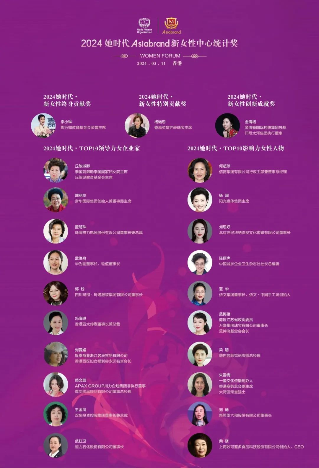 木兰花开 | 2024她时代Asiabrand女性领导力论坛在香港举行(图20) 木兰花开 | 2024她时代Asiabrand女性领导力论坛在香港举行(图20)