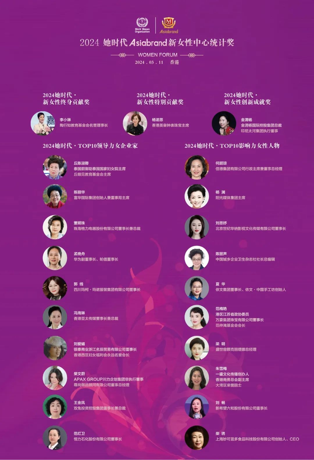 2024她时代年度人物大奖揭晓，“木兰领袖”再攀高峰(图14)