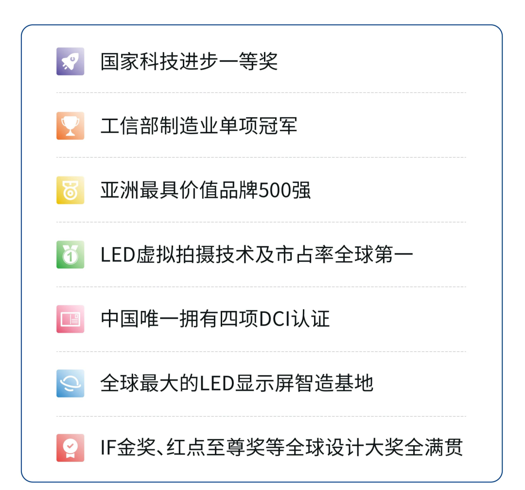 洲明集团上榜“2023亚洲品牌500强”,董事长林洺锋获得“2023中国(行业)品牌十大领军人物”荣誉称号!(图7) 洲明集团上榜“2023亚洲品牌500强”,董事长林洺锋获得“2023中国(行业)品牌十大领军人物”荣誉称号!(图7)