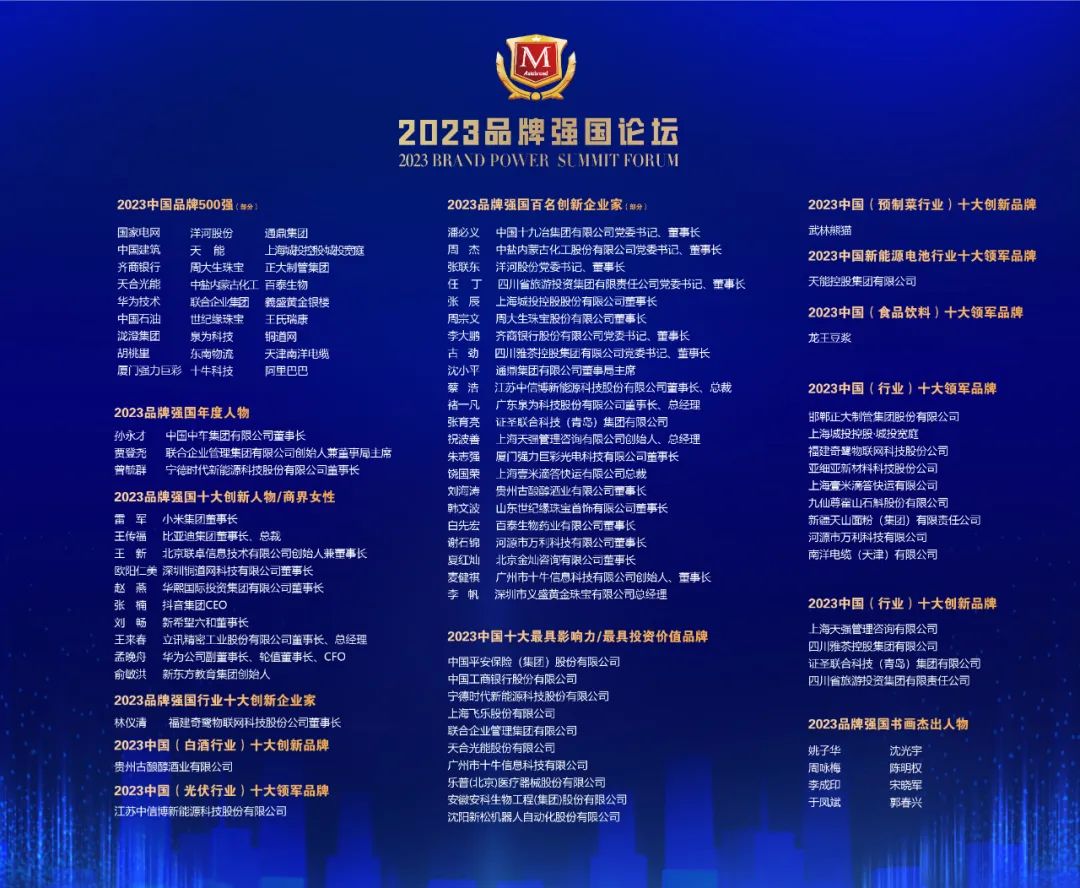 见证中国品牌崛起 | 2023品牌强国论坛在北京隆重举行!(图16) 见证中国品牌崛起 | 2023品牌强国论坛在北京隆重举行!(图16)