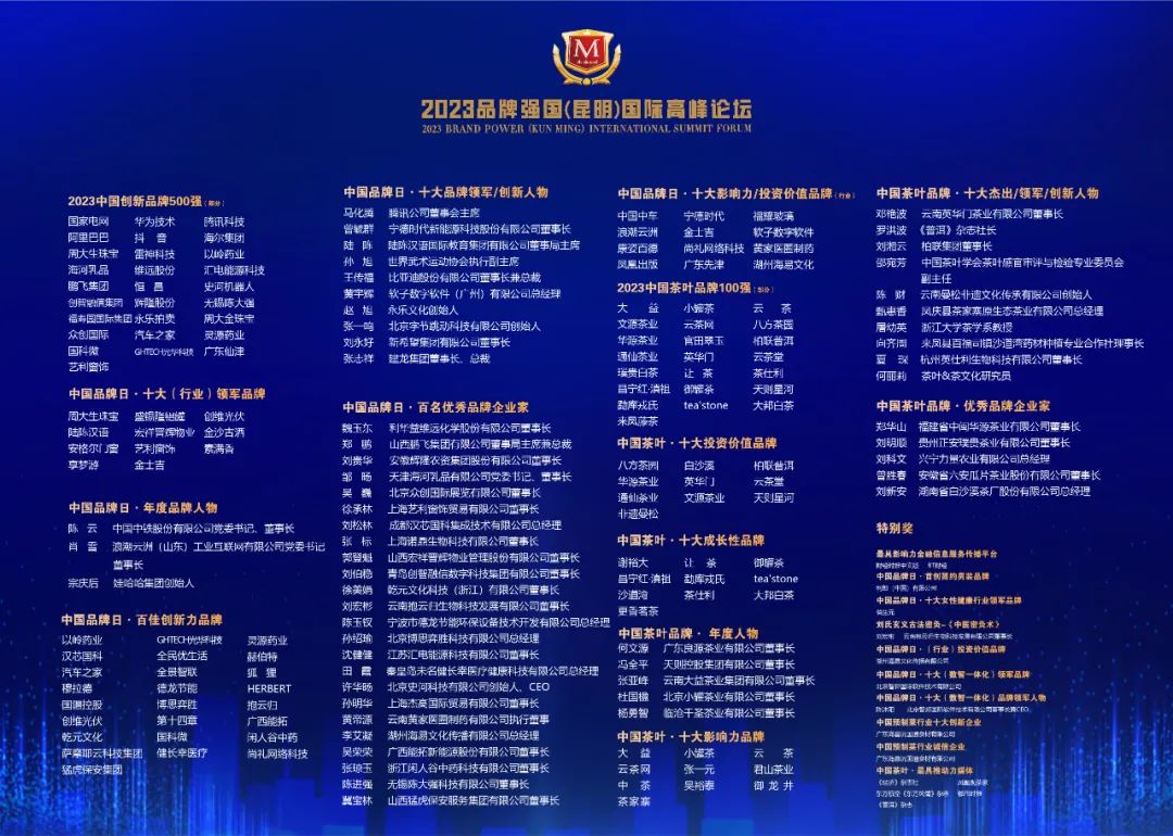 重磅 | 2023品牌强国(昆明)国际高峰论坛在昆明隆重举行!(图21) 重磅 | 2023品牌强国(昆明)国际高峰论坛在昆明隆重举行!(图21)