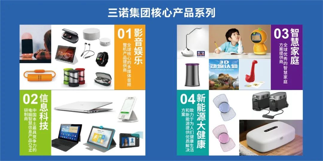 李强总理调研三诺电子产业示范园，Asiabrand主席团执行主席、三诺集团董事长刘志雄陪同并汇报产业发展情况(图6)