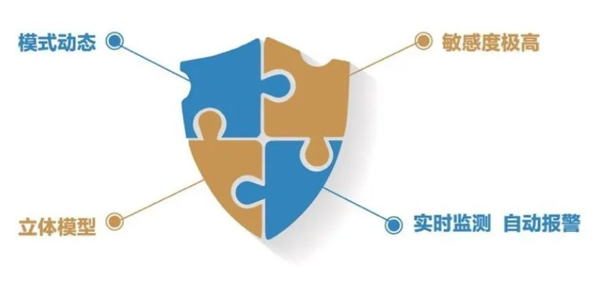 耕耘十七载 | Asiabrand集团积极推进品牌价值评价和结果应用(图5)