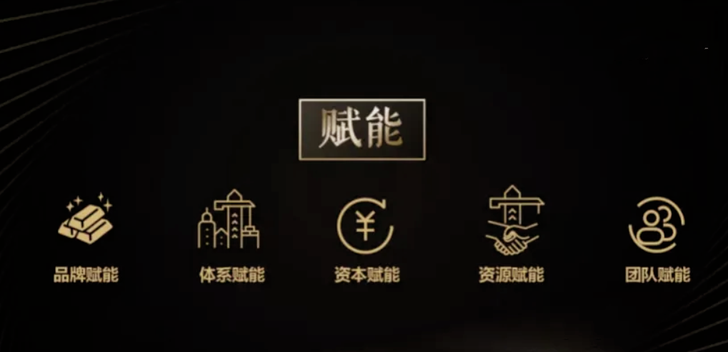 品牌决胜未来 | Asiabrand为中国硬核品牌强势赋能(图4) 品牌决胜未来 | Asiabrand为中国硬核品牌强势赋能(图4)