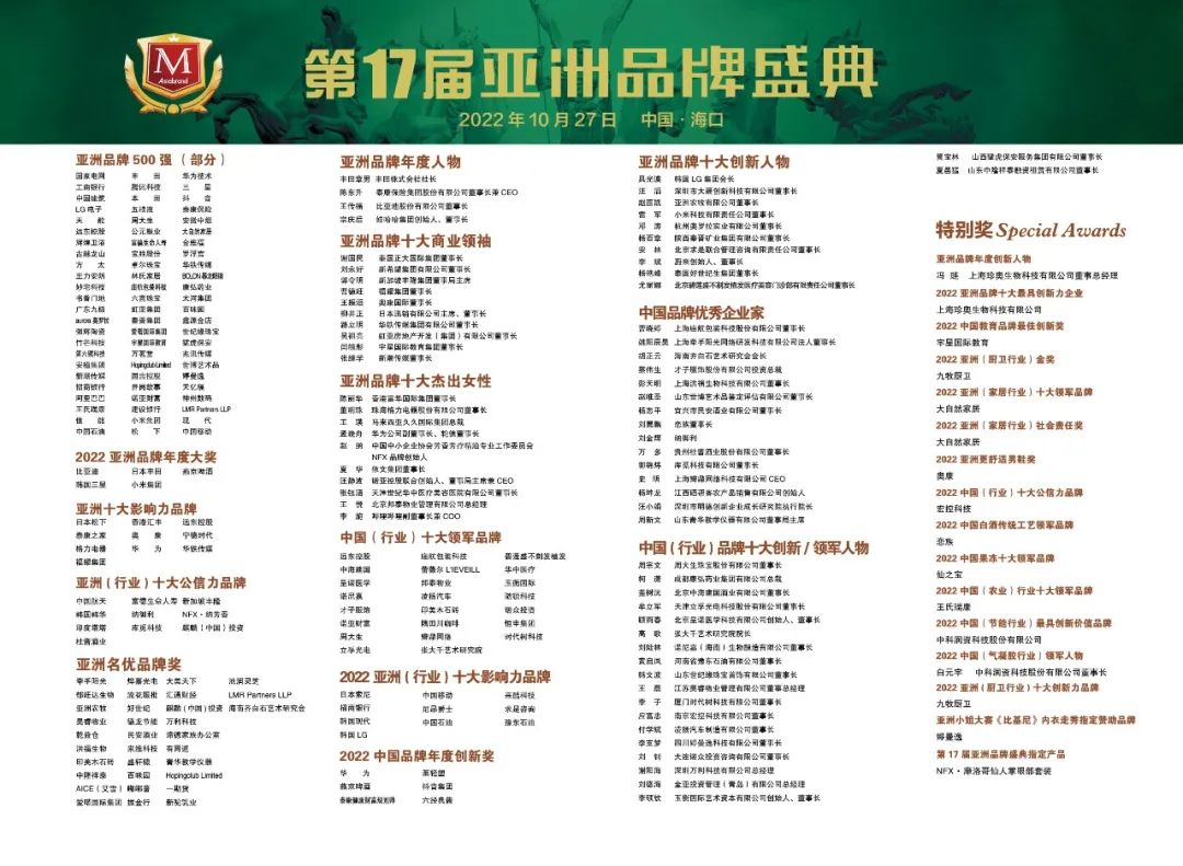 捷报 | 第17届亚洲品牌盛典暨2022亚洲品牌500强发布会在海南举行，中国有244个品牌上榜，国家电网位居榜首(图10)