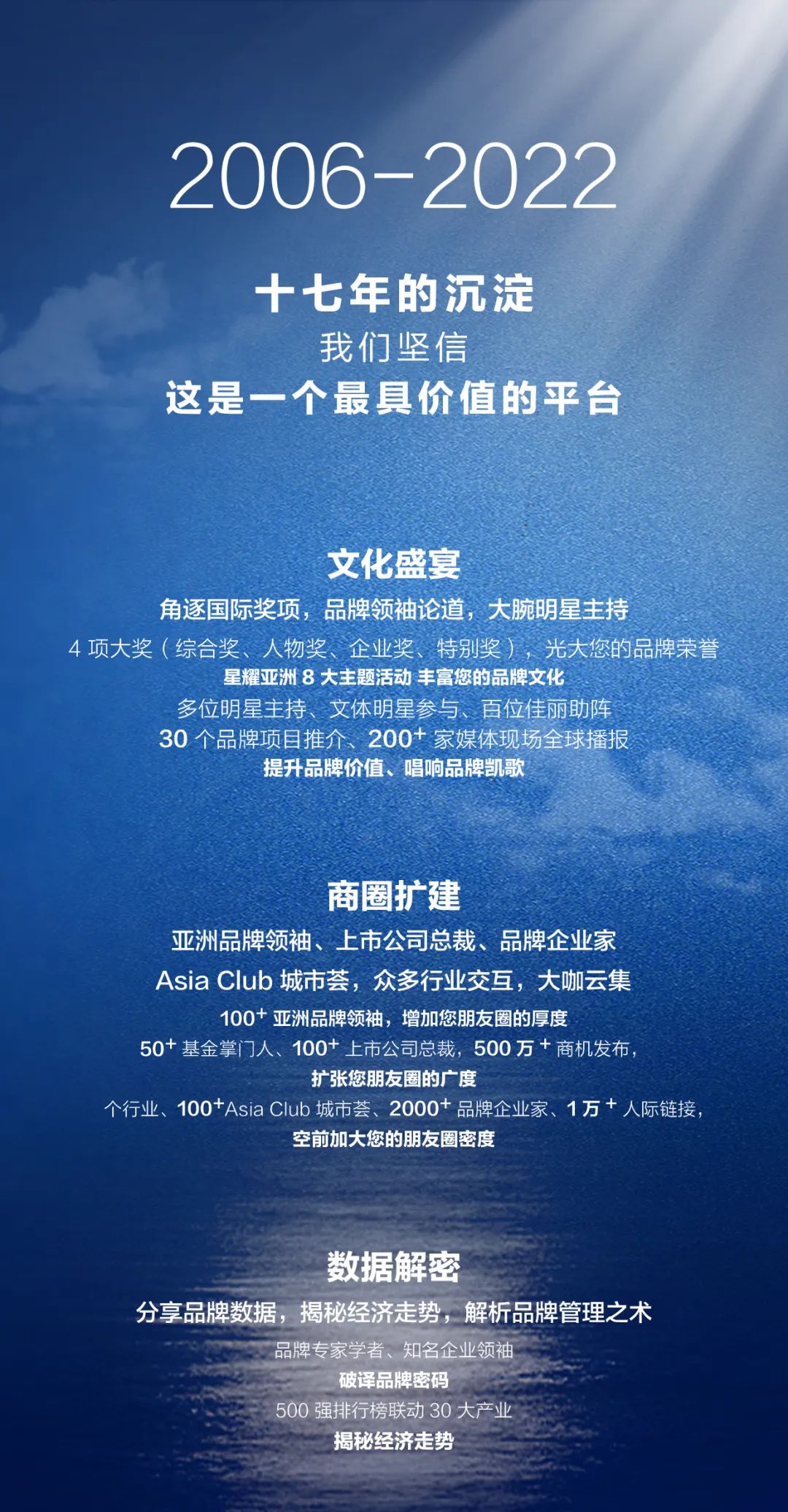 “9•9亚洲品牌日”——亚洲品牌界值得庆贺的节日！(图4)