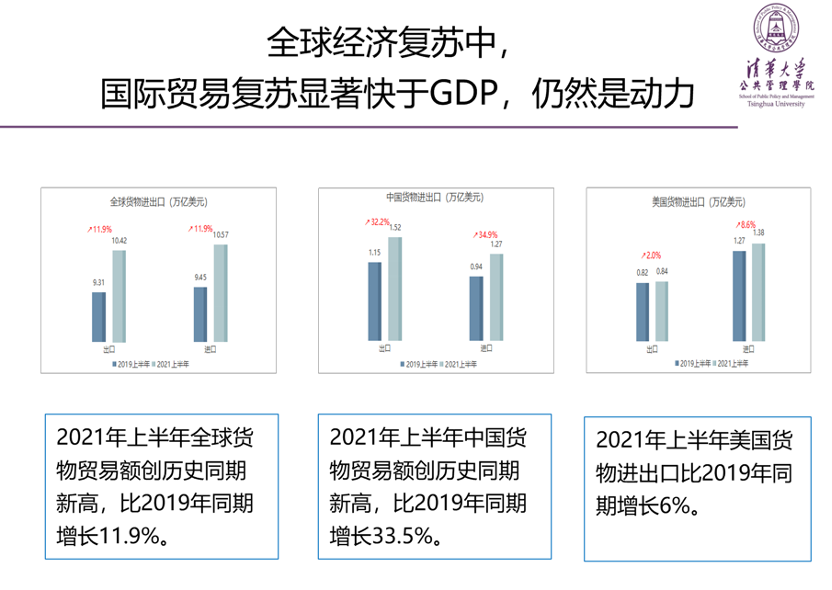 江小涓 | 数字经济将成为经济的半壁江山和主要增长点(图8)