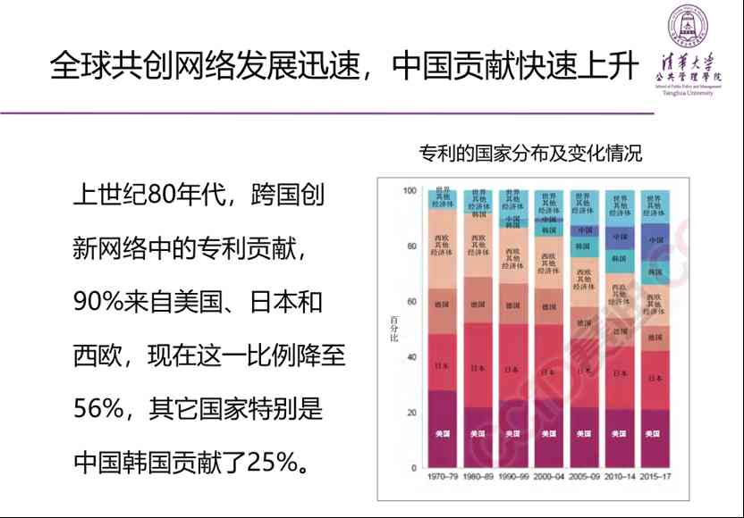 江小涓 | 数字经济将成为经济的半壁江山和主要增长点(图9)