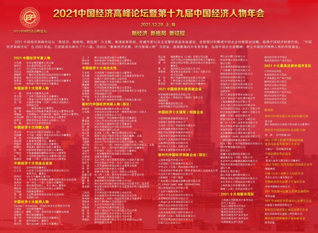 2021中国经济高峰论坛在上海隆重举行(图9)