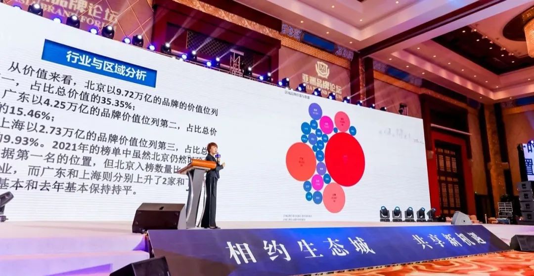 智慧交锋 创新引领 —— “2021中国品牌500强”发布(图3)