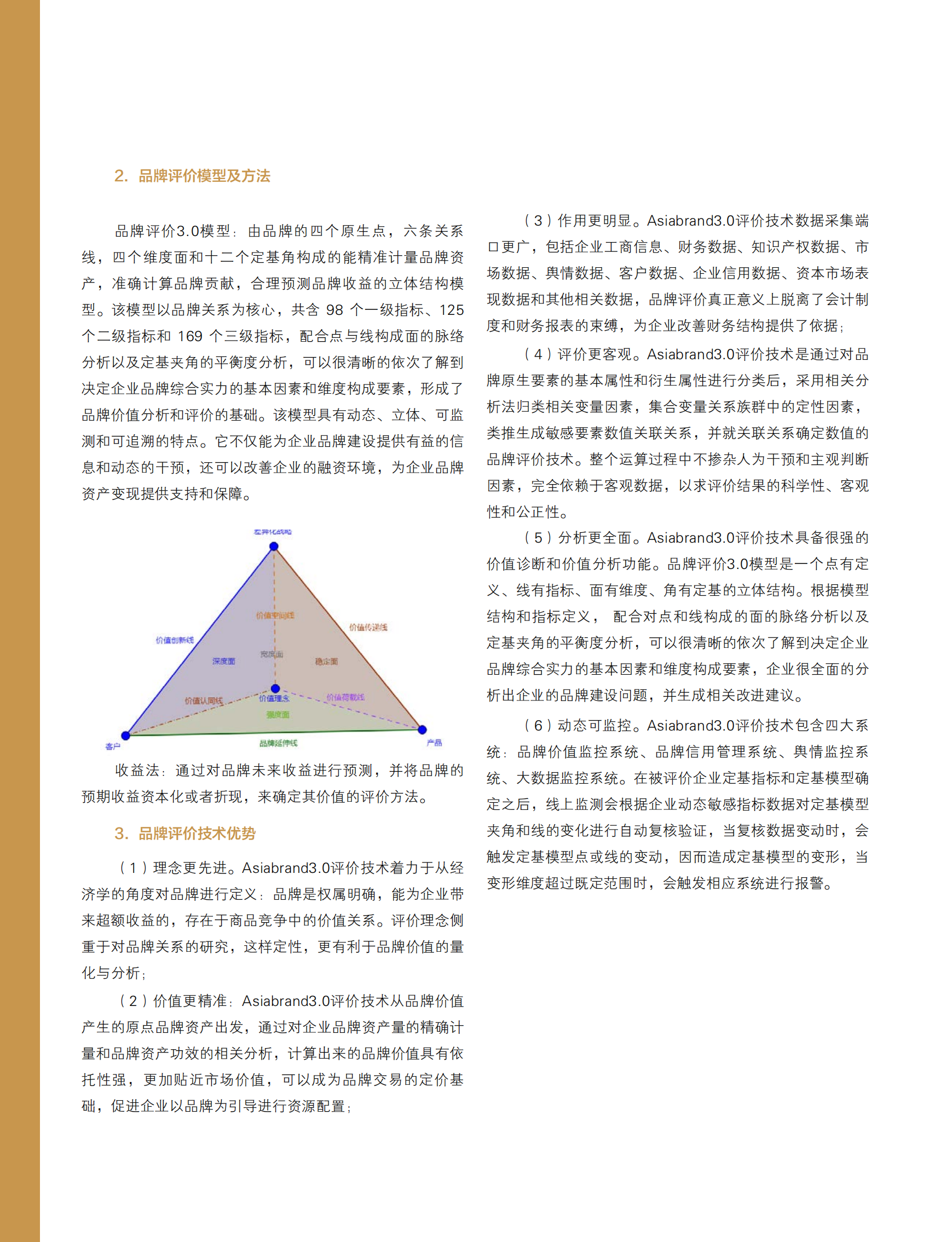 评价方法(图4) 评价方法(图4)